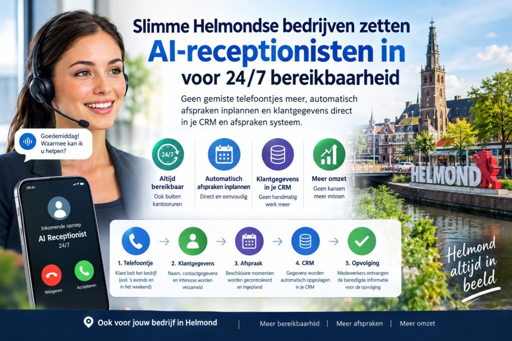 Slimme Helmondse bedrijven zetten AI-receptionisten in voor 24-7 bereikbaarheid